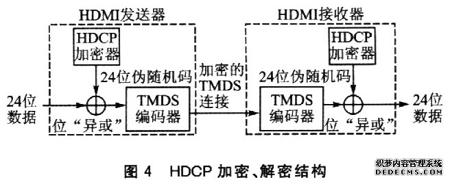 湖南省国民经济和社会发展第十五个五年规划纲要