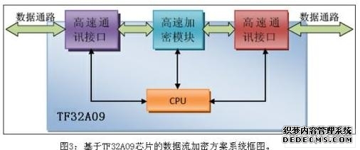 微软推送Win11 26H1四月更新:提升网络稳定性、改进安全启动