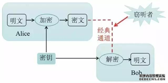 IPWO纯净静态住宅代理：0黑历史IP库海外广告投放的“防误判防火墙”